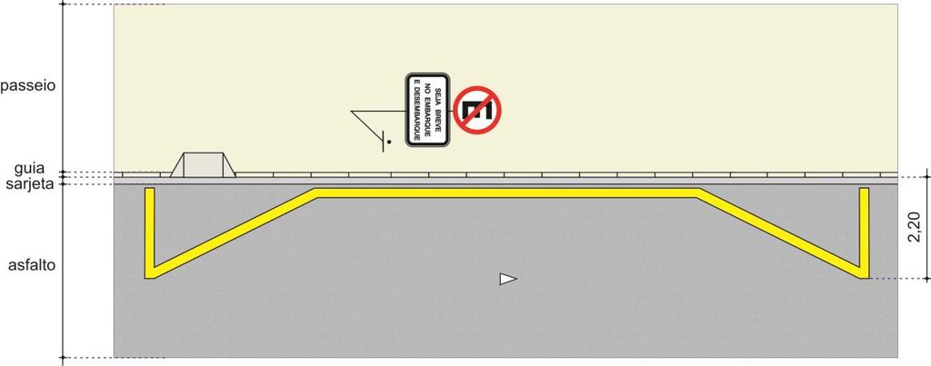 4.2.2.2. Não deve ser oferecida vaga de estacionamento para pessoa com deficiência junto a escolas, cinemas e teatros, igrejas, devendo ser avaliada a necessidade de área de embarque e desembarque