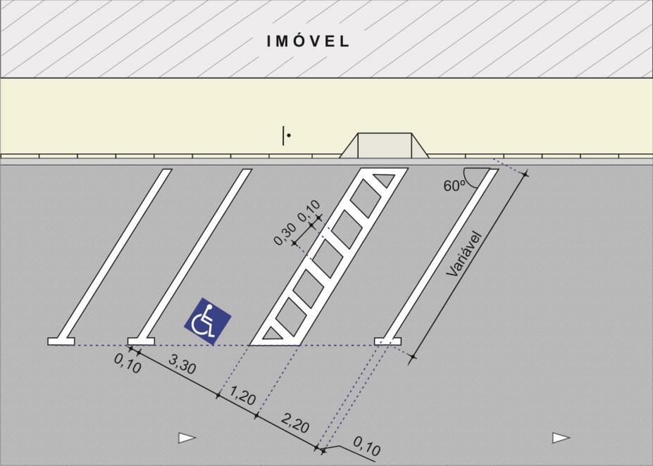 5.3.3. Estacionamento em ângulo situado no meio de quadra A largura da