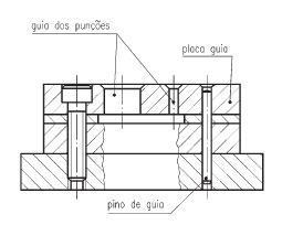 Placa- guia -Função de guiar os punções e pilotos