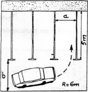 ARBORIZAÇÃO: HIERARQUIA DA REDE VIÁRIA: Perfil transversal estacionamento Estacionamento