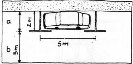 8 a 2 m Largura necessária para manobras b= 3 m Estacionamento Perpendicular: Comprimento do