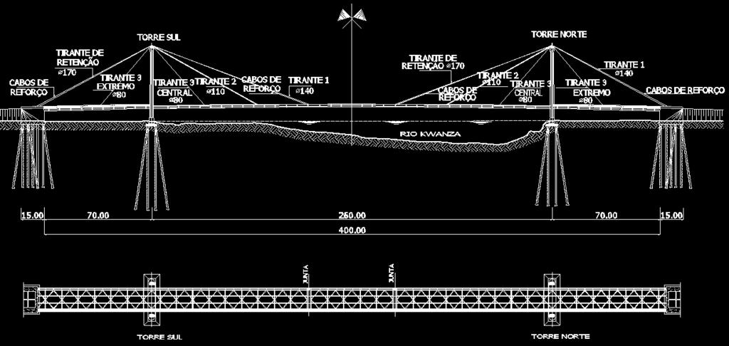 Figura 2 Vista em Planta e elevação (cotas em m) Figura 3 Seção Transversal do tabuleiro (cotas em mm) O esquema estrutural da ponte consiste no tabuleiro ancorado nos encontros que resistem as