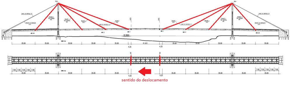 vertical do tabuleiro serão tomadas: eliminação de uma das duas juntas do trecho central e o aumento do número de cordoalhas dos cabos existentes.