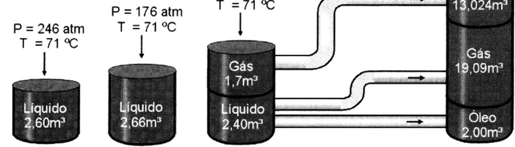 FATOR VOLUME DE