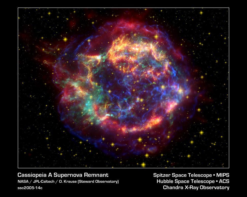 Supernovas históricas O aluno de Tycho Brahe, Johannes Kepler, também descobriu uma SN em 1604.