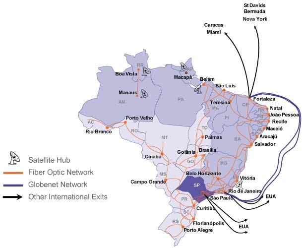 seus principais competidores no Brasil Abrangência nacional na móvel e backbone de dados cobrindo todo o país: de longe o maior backbone de dados do Brasil 1.