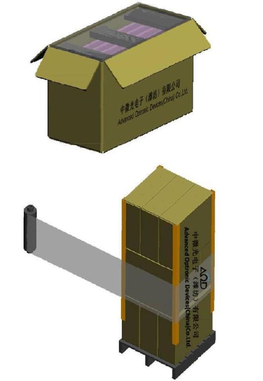 Informações da Embalagem 6 pcs/caixa Os produtos são protegidos por espumas ou EPE intercaladas sobre as camadas, protegendo os quatro ângulos. Instruções de Instalação 1.