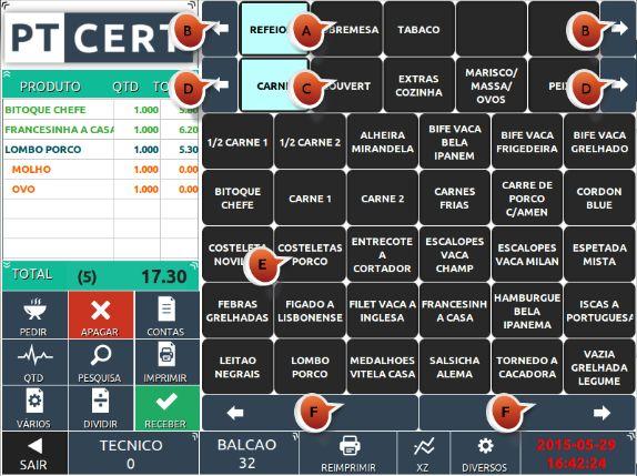 Gestão de grupos e departamentos A. Clicar pressionando para editar Familia; B. Clicar pressionando para criar nova Familia; C.