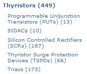 Características de tiristores comerciais Tipos de tiristores de
