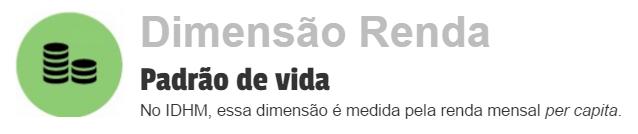 IDHM - Renda O indicador corresponde à razão: somatório de todos os rendimentos de todos os indivíduos residentes no lugar de referência, recebidos no mês anterior à data do Censo número total desses