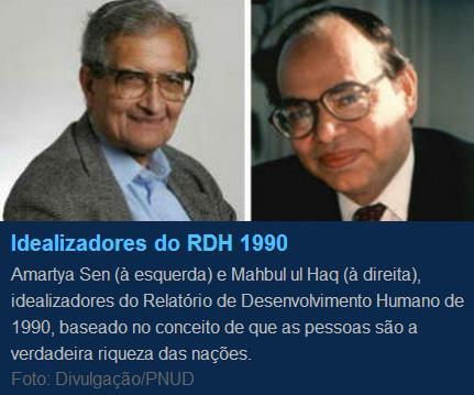 O IDH - Índice de Desenvolvimento Humano Criado por Mahbub ul Haq com a colaboração do economista indiano Amartya Sen Objetivo: contraponto ao Produto