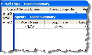 Guia do usuário do Cisco Supervisor Desktop Os paiéis de exibição em tempo real são idetificados como cotedo iformações relacioadas a CSQs de voz e de e-mail ou agetes pelo texto em suas barras de