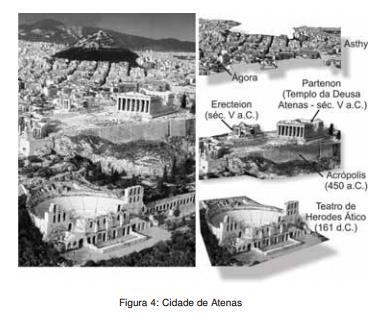 2) UEL (2011) Observe a figura a seguir e responda à questão. A figura mostra Atenas na atualidade.