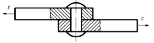 3. Determinar a tensão normal de compressão mutua (ou tensões de contato ou tensão de esmagamento") da figura ao lado, entre: a) o bloco de madeira de seção 100 mm x120 mm e a base de concreto 500 mm