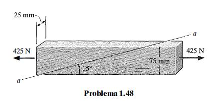 Resposta: = 15,2 kpa = 56,6 kpa 13. A barra mostrada na figura abaixo, tem área de seção transversal quadrada com 40 mm de profundidade e largura.