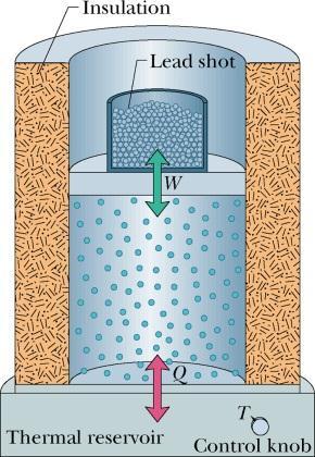 Nessas transformações necessitamos de energia por massa que deve ser transferido para o objeto. Esse calor é chamado de calor latente ( L ).