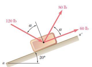 4. Três correntes atuam sobre o suporte, de modo a criarem uma força resultante com intensidade de 1000N.