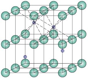 (Callister, 2002) 55 (Kingery, 1976) Fluorita (CaF 2 ) Nº de