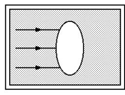 1 - (Unicamp) Um sistema de lentes produz a imagem real de um objeto, conforme a figura a seguir. Calcule a distância focal e localize a posição de uma lente delgada que produza o mesmo efeito.