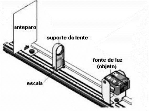 tem uma origem única. testar suas câmaras fotografando um objeto situado a 1 m dedistância das respectivas objetivas.