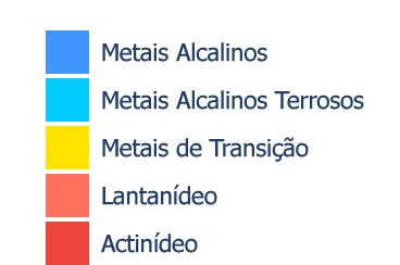 5 B Boro 10,8 Semi-Metais 14