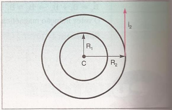 7 T. m/a. 10. Duas espiras circulares, de mesmo centro C, possuem raios R 1 = 4,0 cm e R 2 = 12 cm (veja a figura).