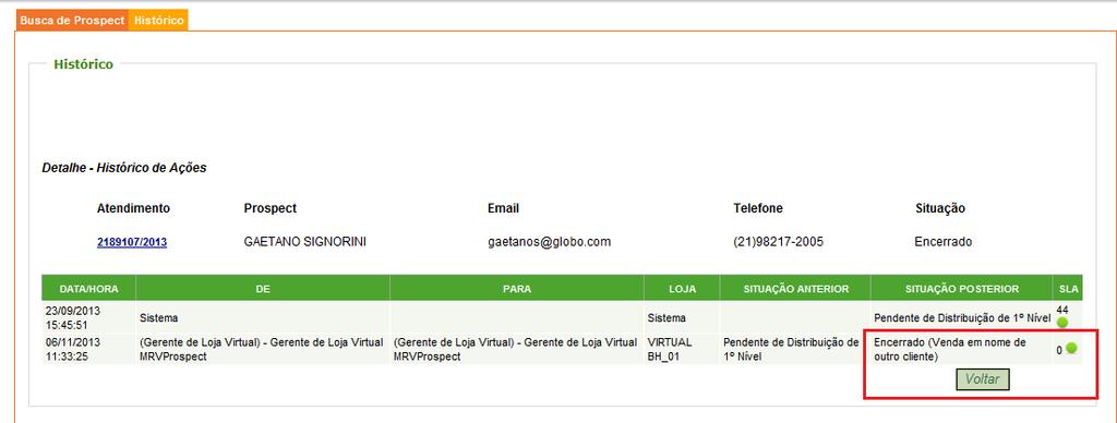 5. Funcionalidades O próprio sistema faz a validação do contrato direto no CRM. E atualiza o Status do Atendimento.