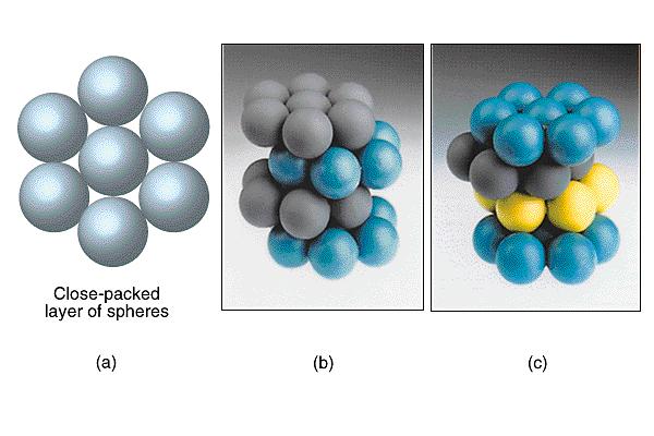 Estrutura hexagonal de