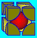 The CsCl unit cell CsCl: Cs + ions occupy all the cubic holes in a simple cubic array of