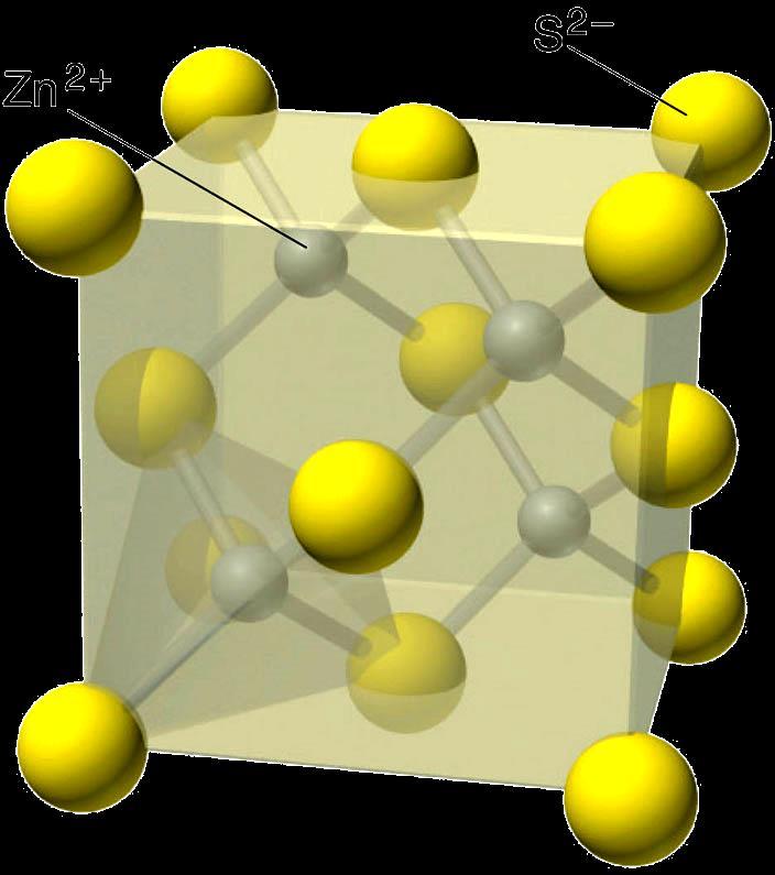 The zinc blende unit