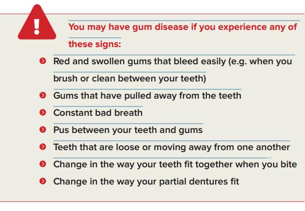 Doenças periodontais A gengivite é uma inflamação das gengivas (fase inicial), podendo progredir para a periodontite (fase mais severa) a qual pode destruir os tecidos e o osso que suporta os dentes.