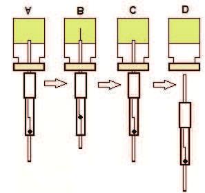 Aplicação da Microextração em Fase Sólida na Determinação de Resíduos de Etapas que compõem a técnica de MEFS 13 A operação da microextração por imersão direta (MEFS-ID) pode ser dividida em duas