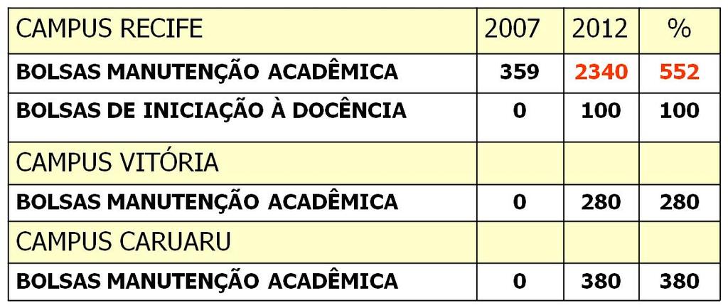 COMPROMISSO SOCIAL