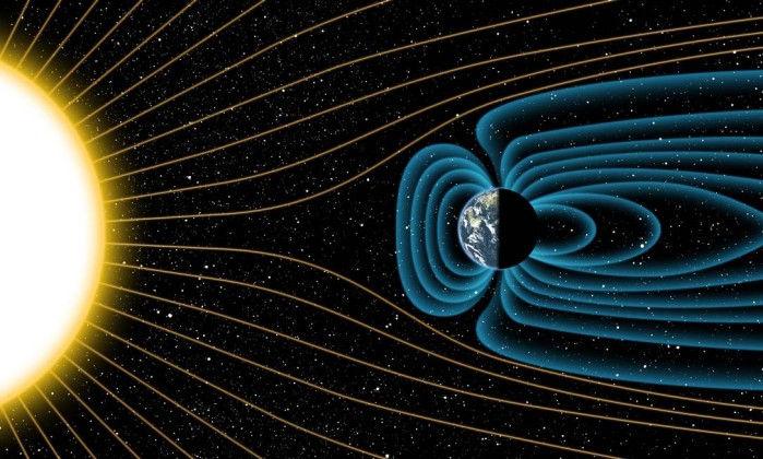 Vento solar + partículas magnéticas Eixo magnético Luz e calor essenciais Radiações ionizantes Cinturões de Van Allen Camada de ozônio A