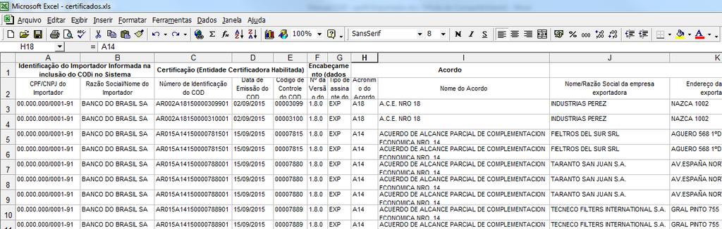 Dados extraídos para a planilha Excel 7 CONSULTAR EVENTOS SEM COD 7.