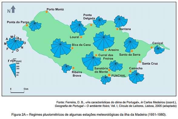 1. Na maioria das estações meteorológicas da ilha da Madeira, de acordo com a Figura 2A, o valor mais elevado e o valor mais baixo de precipitação ocorrem, respetivamente,