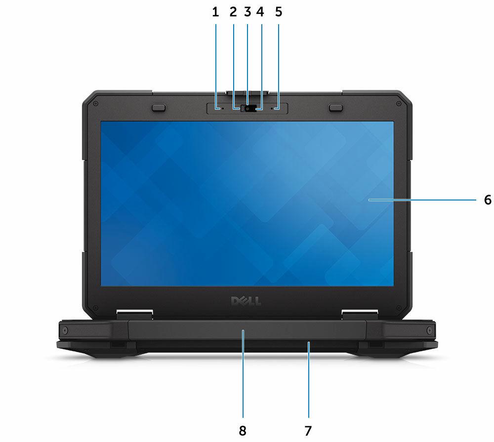 Figura 2. Vista frontal do sistema 1. microfone 2. obturador de privacidade (opcional) 3.