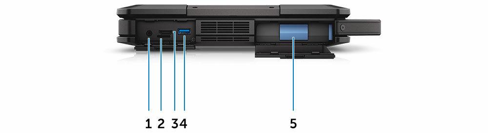 Figura 6. vista lateral do sistema - esquerda 1. porta de áudio 2. slot de cartão SIM 3. Porta HDMI 4. Porta USB 3.0 com PowerShare 5.