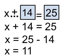 (14). Se a incógnita (x) é uma parte, não poderá ser adicionada ao todo vinte e cinco (25).