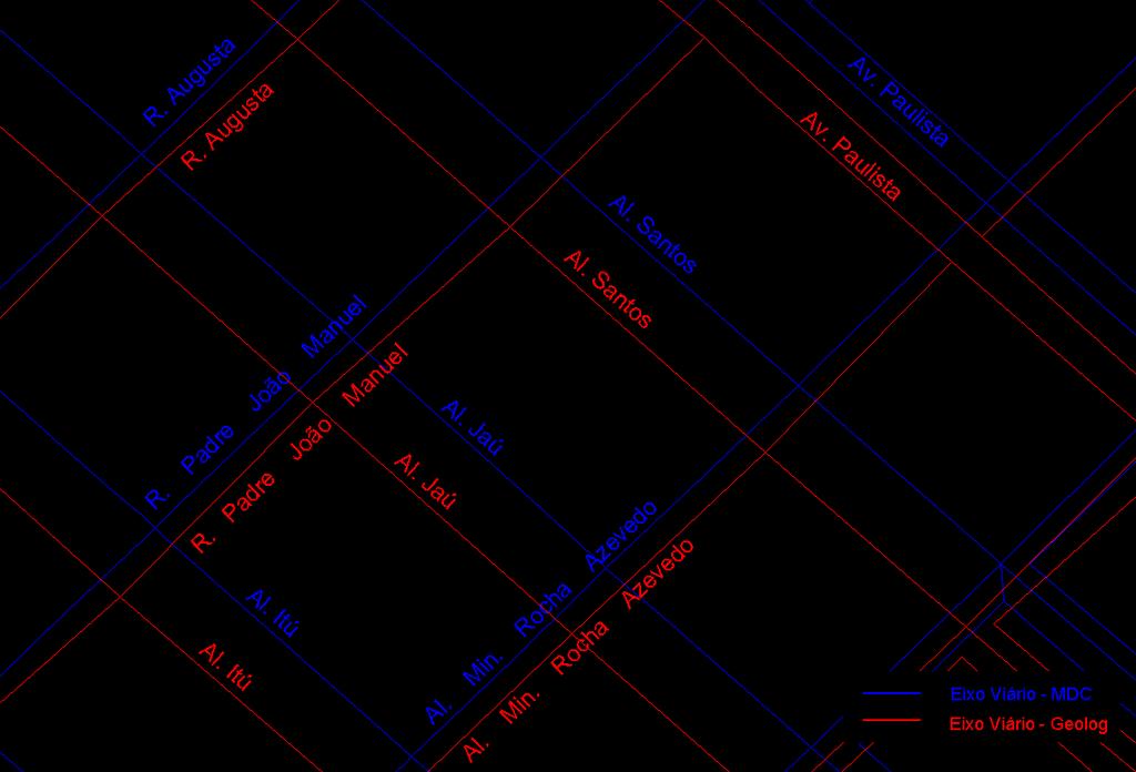 Diagnóstico A seguir é apresentada Figura 1 que ilustra as diferenças gráficas entre o GEOLOG o MDC.