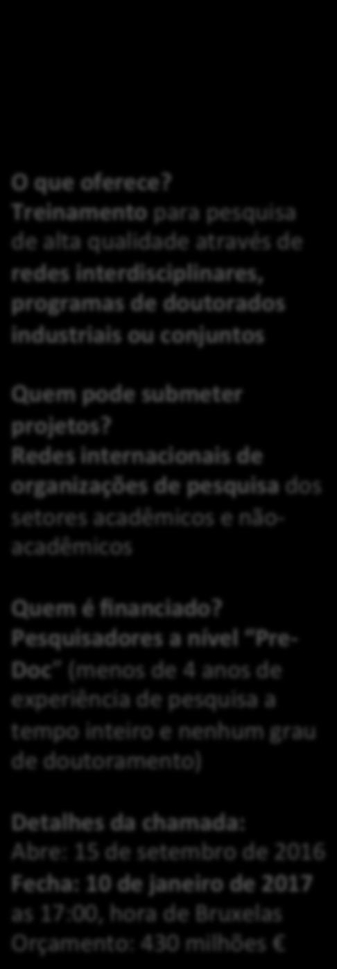 submeter projetos? Redes internacionais de organizações de pesquisa dos setores acadêmicos e nãoacadêmicos Quem é ﬁnanciado?