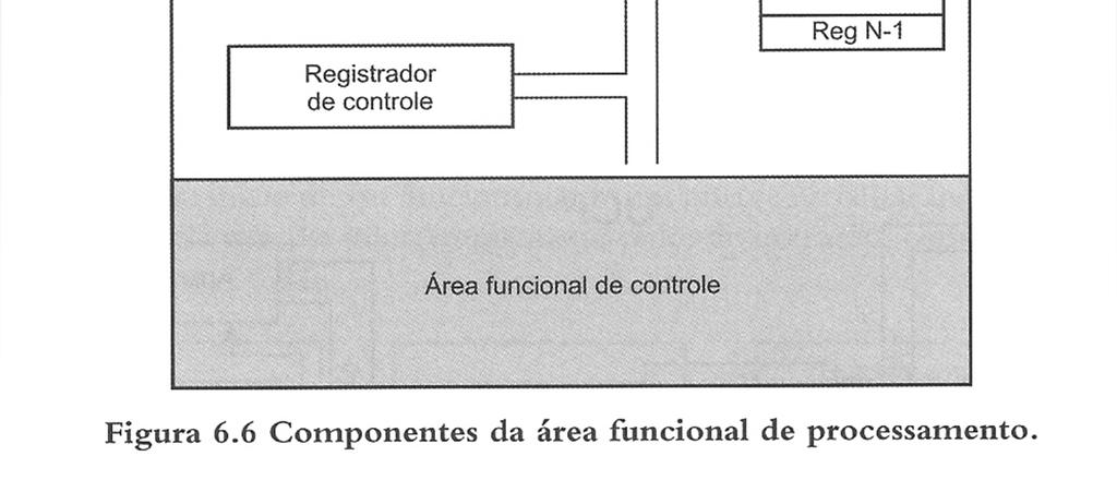 FUNÇÃO