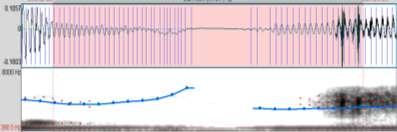 Sound pressure level (db/hz) Sound pressure level (db/hz) Sound pressure level (db/hz) Sound pressure level (db/hz) V.