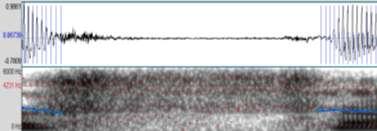 Sound pressure level (db/hz) Sound pressure level (db/hz) Sound pressure level (db/hz) Sound pressure level (db/hz) V.