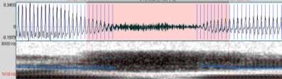 Sound pressure level (db/hz) Sound pressure level (db/hz) Sound pressure level (db/hz) V.