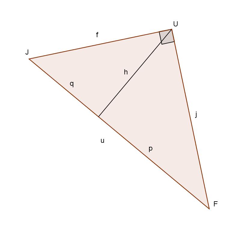Questão 2 Considere o triângulo UJF a seguir, retângulo em U e h a altura relativa à base JF de medida u.