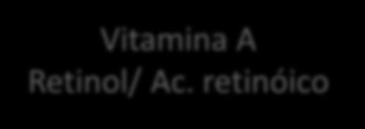 Vitamina A Retinol/ Ac.