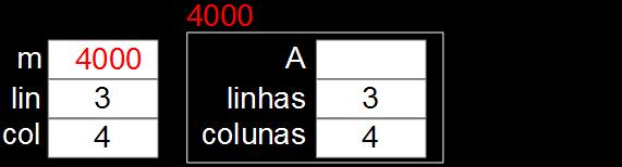 Inicialização void inicializarmatriz(matriz* m, int lin, int col) { int i; m->linhas = lin;