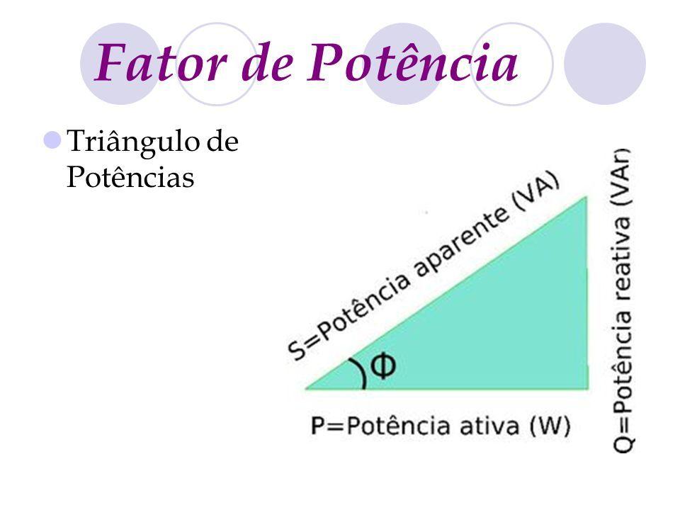 5 Correção do Fator de Potência (FP) 5.1 A origem do fator de potência 5.