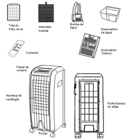 DESCRIÇÃO DO APARELHO COMANDO À DISTÂNCIA Power Botão